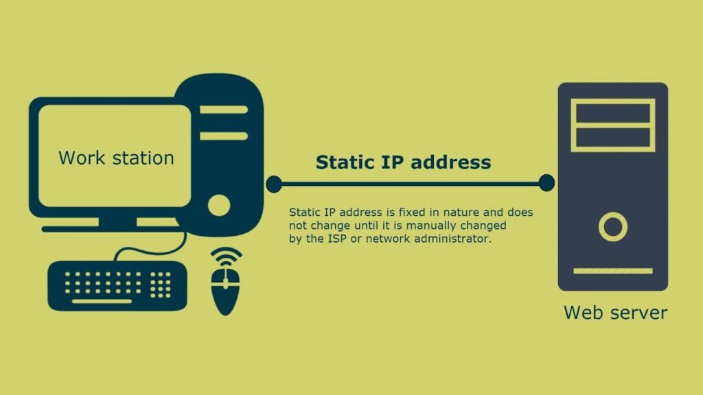 Statik IP nedir